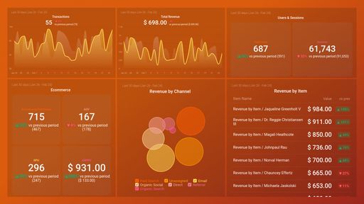 Dashboard example