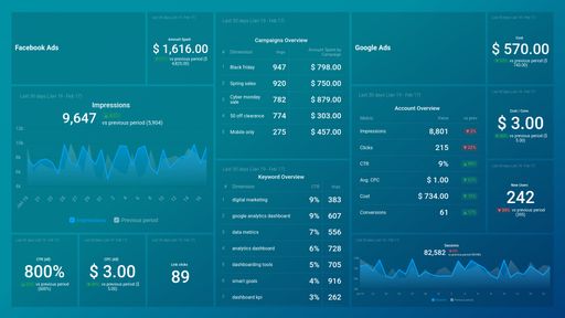 Dashboard example