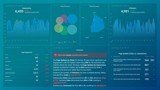 Dashboard example