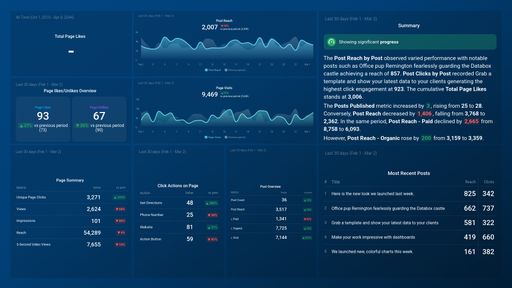 Dashboard example