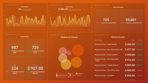 Dashboard example