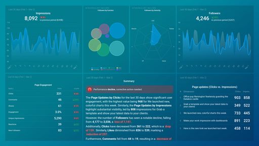 Dashboard example