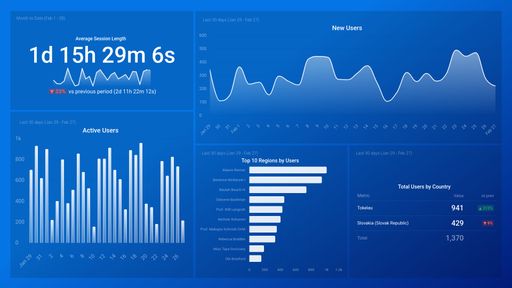 Dashboard example